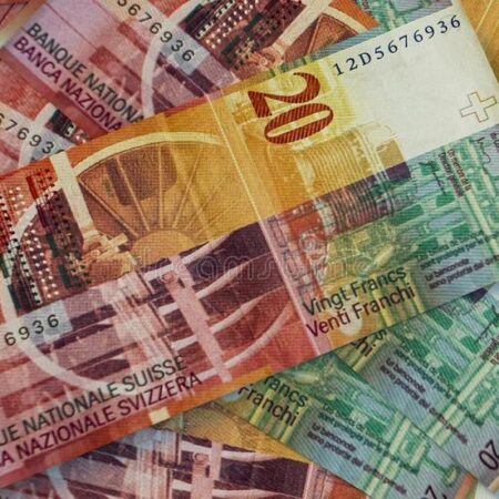 Purchase Fake Swiss Franc